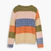 Maglione in maglia Patchwork Maglione in maglia Patchwork